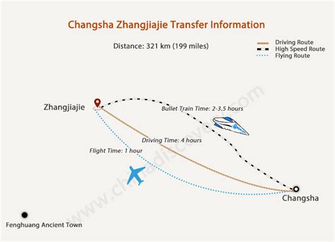 長沙西到株洲要多久：探究交通時效與多元出行方式